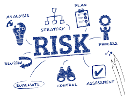 Mitigating Risks - MakVik